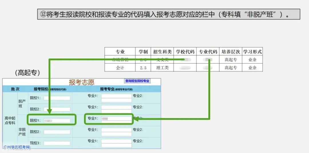 (成人高考官网入口)(成人本科报名入口官网)