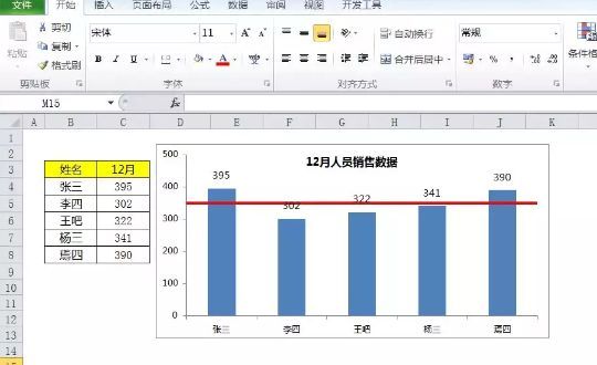 (表格制作教程)(电脑word表格制作教程)