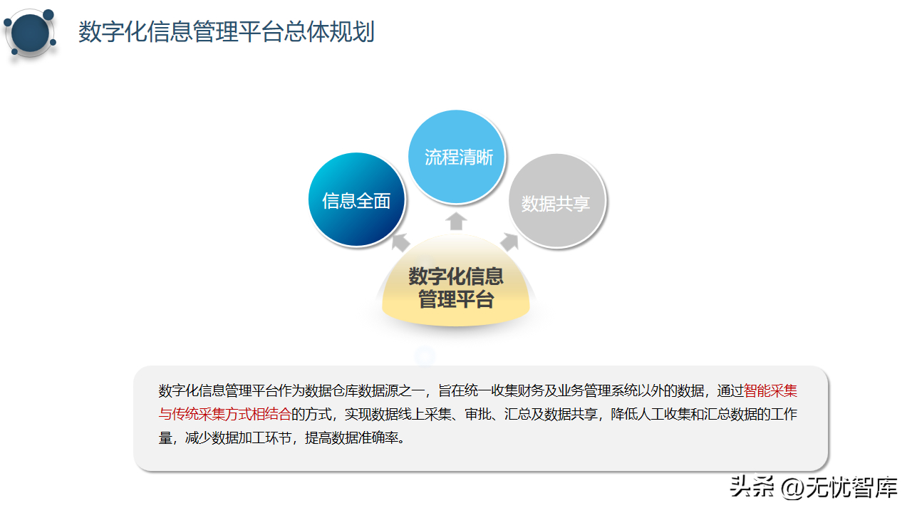 (网络公司ppt)(网络安全教育ppt)