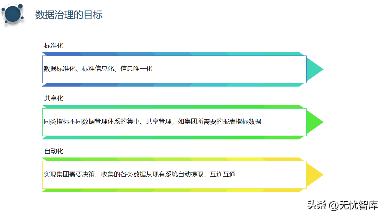 (网络公司ppt)(网络安全教育ppt)