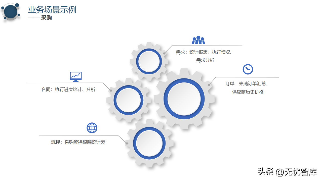 (网络公司ppt)(网络安全教育ppt)