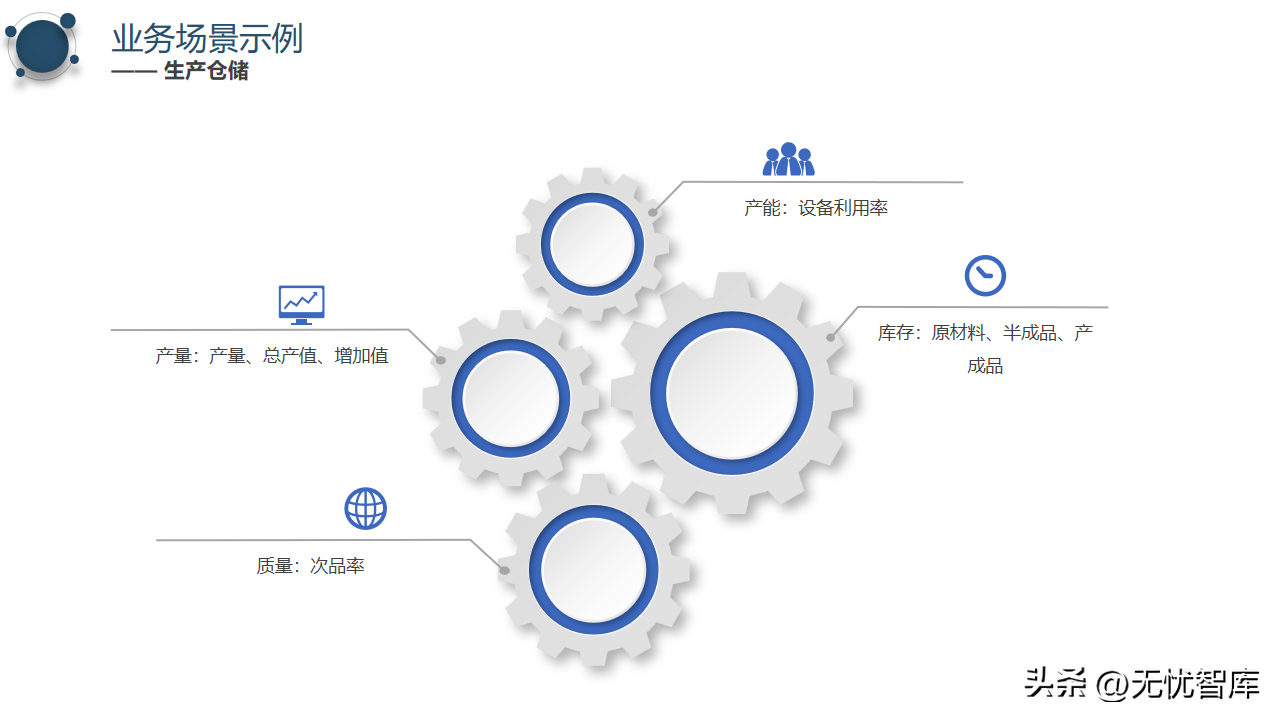 (网络公司ppt)(网络安全教育ppt)