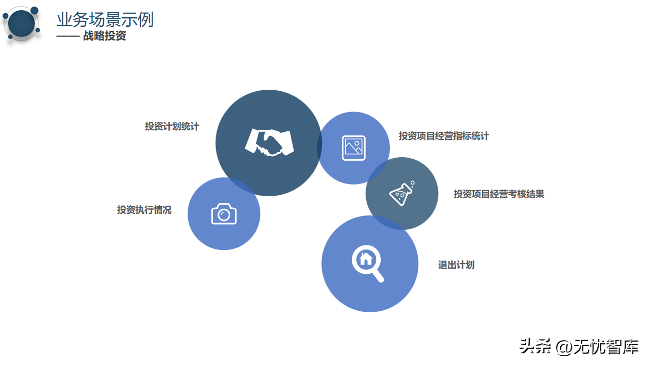 (网络公司ppt)(网络安全教育ppt)