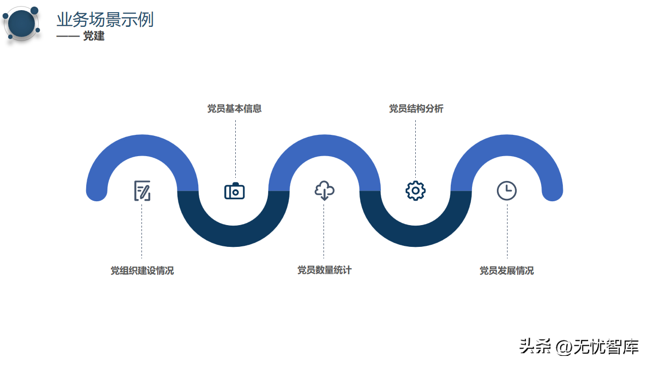 (网络公司ppt)(网络安全教育ppt)