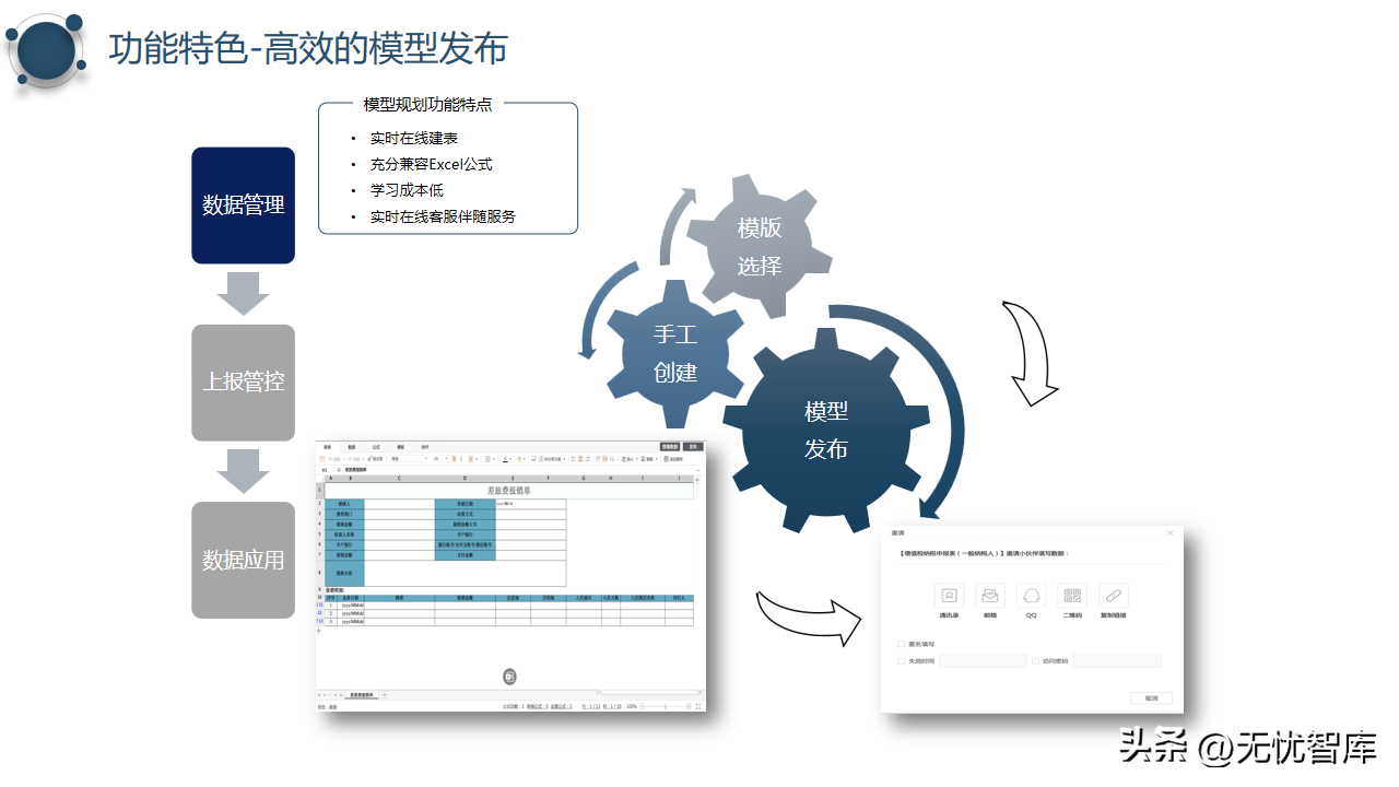 (网络公司ppt)(网络安全教育ppt)