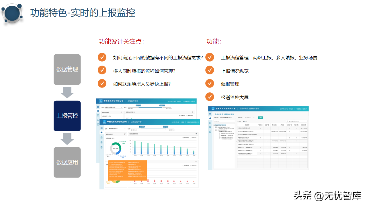 (网络公司ppt)(网络安全教育ppt)