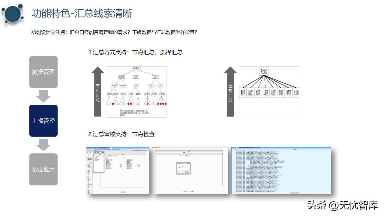 (网络公司ppt)(网络安全教育ppt)