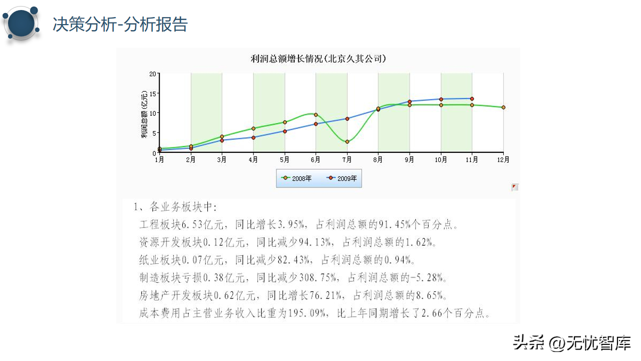 (网络公司ppt)(网络安全教育ppt)