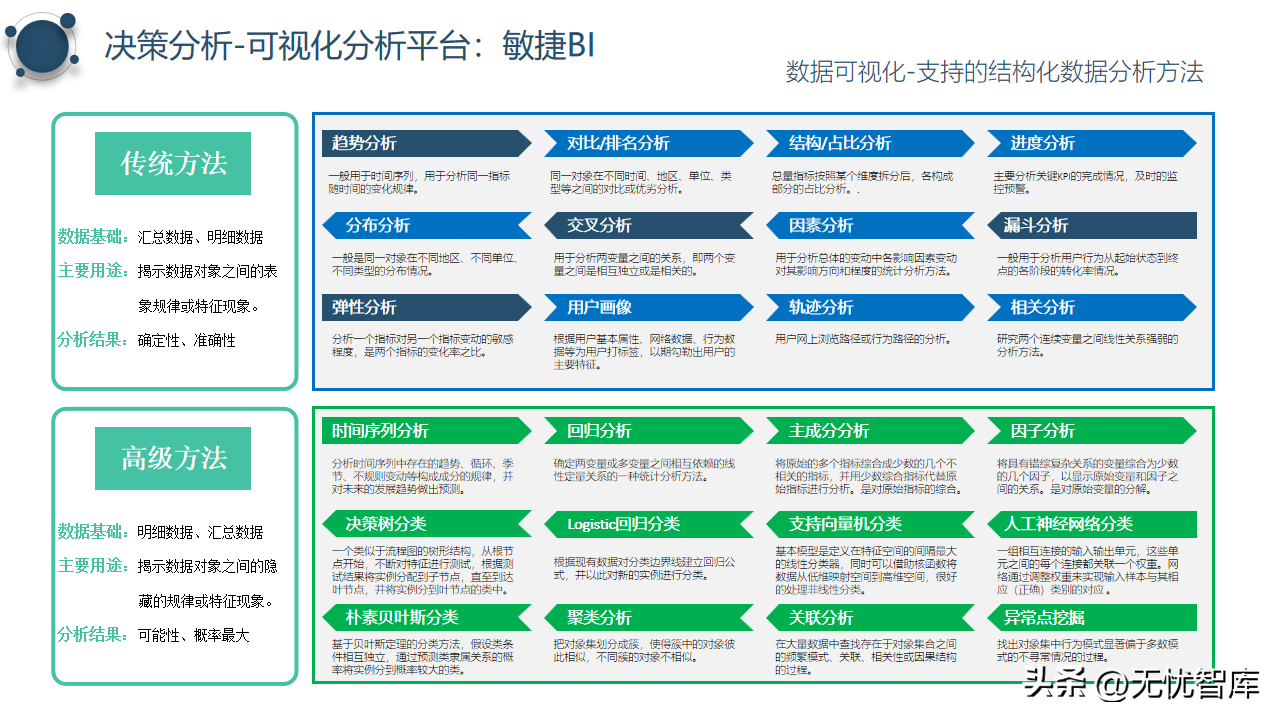 (网络公司ppt)(网络安全教育ppt)