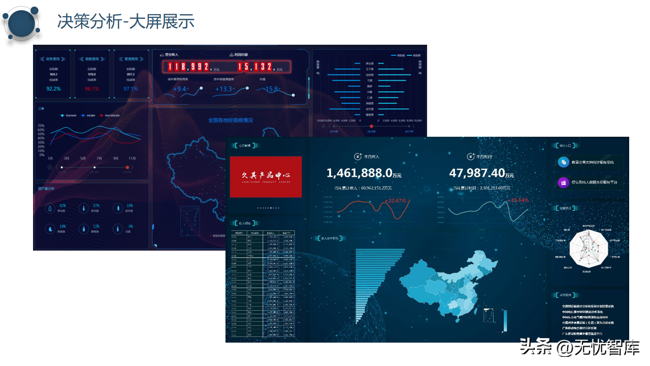 (网络公司ppt)(网络安全教育ppt)