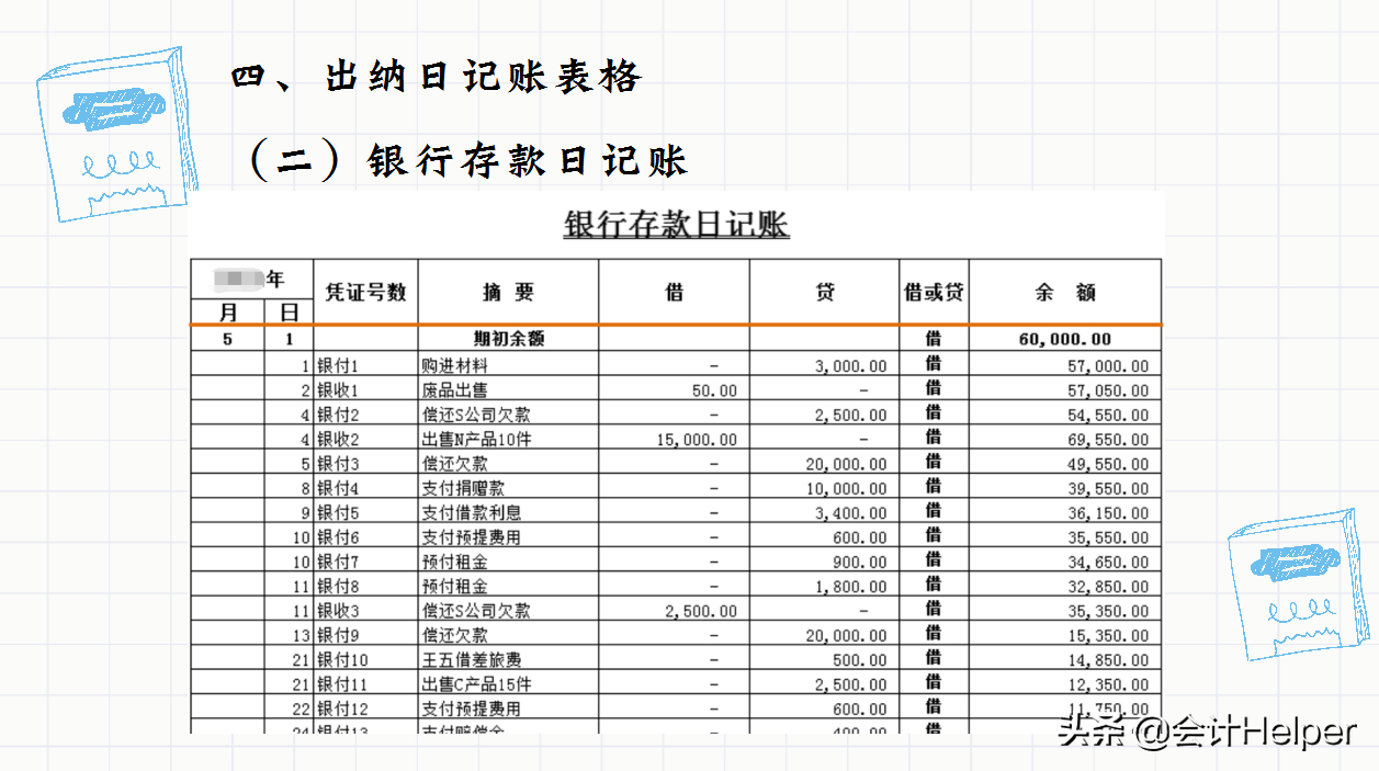 (各种表格模板)(各种表格模板百度网盘下载)