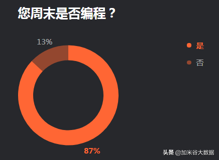 (go和java哪个有前途)(java和go的性能对比)