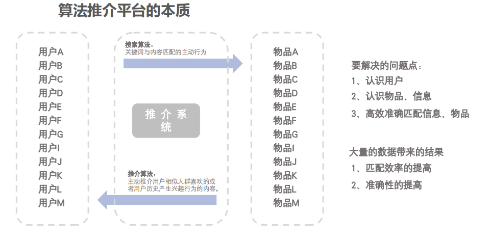 (抖音里的职场干货)(一个讲述职场干货的抖音)