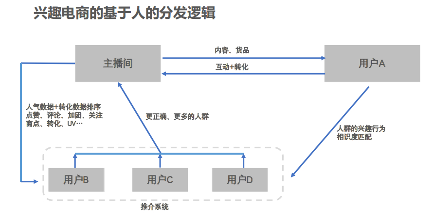 (抖音里的职场干货)(一个讲述职场干货的抖音)