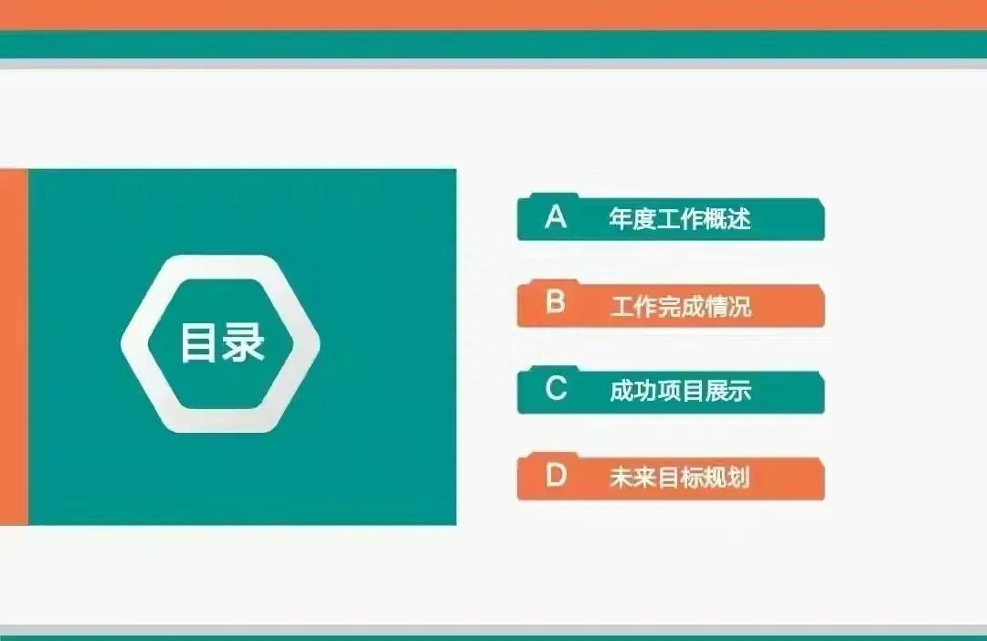 (项目汇报ppt模板)(项目汇报ppt模板结束语)