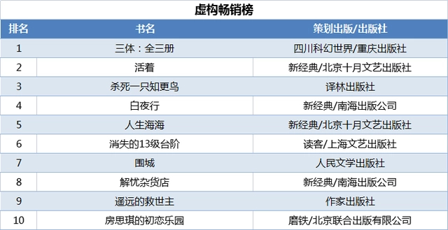 (关于青春励志的句子郭敬明)(郭敬明关于青春励志的句子)