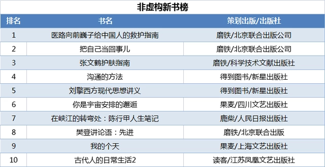 (关于青春励志的句子郭敬明)(郭敬明关于青春励志的句子)