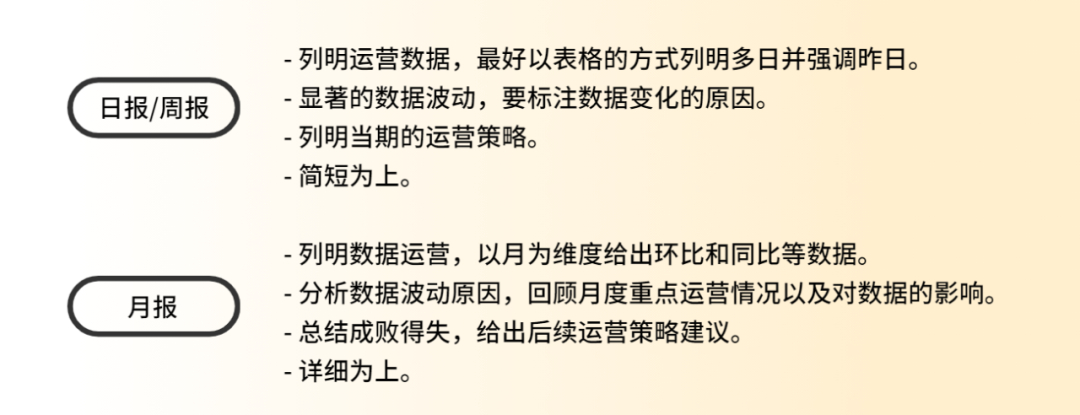 (数据分析的常用方法)(数据分析的常用方法举例)