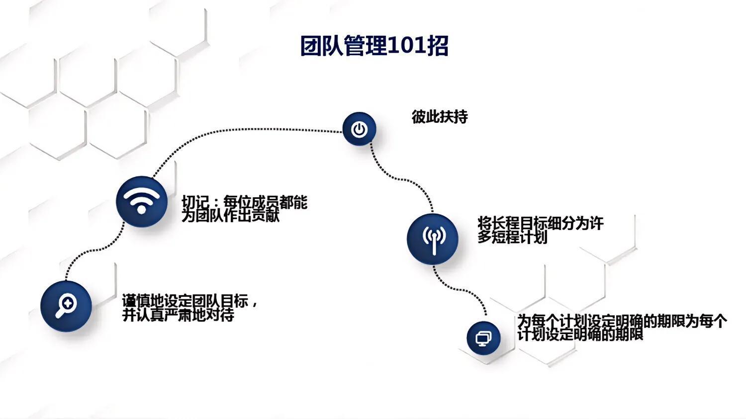 (职场领域十大头条号)(2020职场领域十大头条号排行榜)