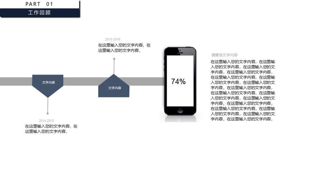 (述职报告ppt案例欣赏)(述职报告ppt模板免费)