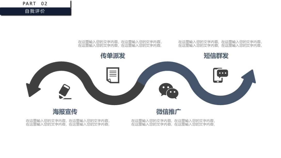 (述职报告ppt案例欣赏)(述职报告ppt模板免费)