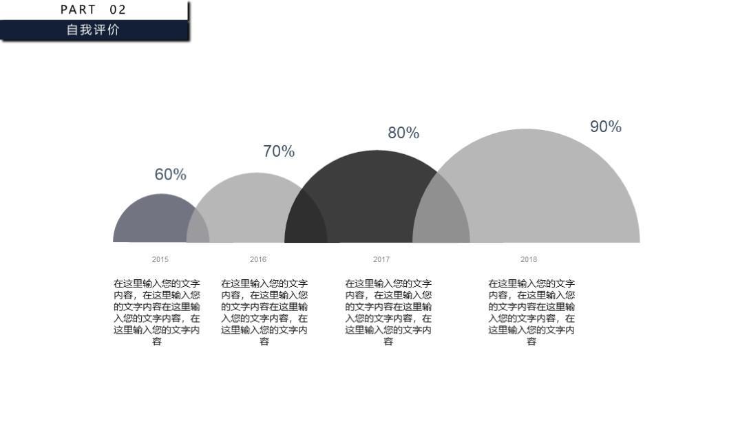 (述职报告ppt案例欣赏)(述职报告ppt模板免费)