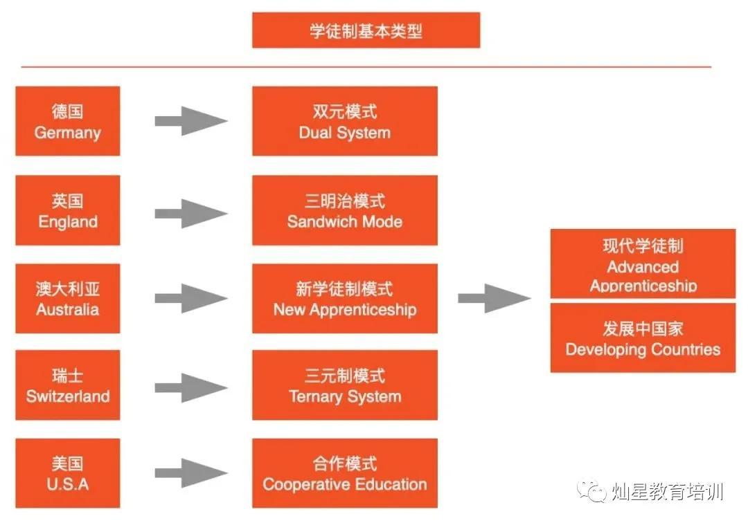 (哪里可以搞到大专毕业书)(哪里可以弄到大专毕业书)