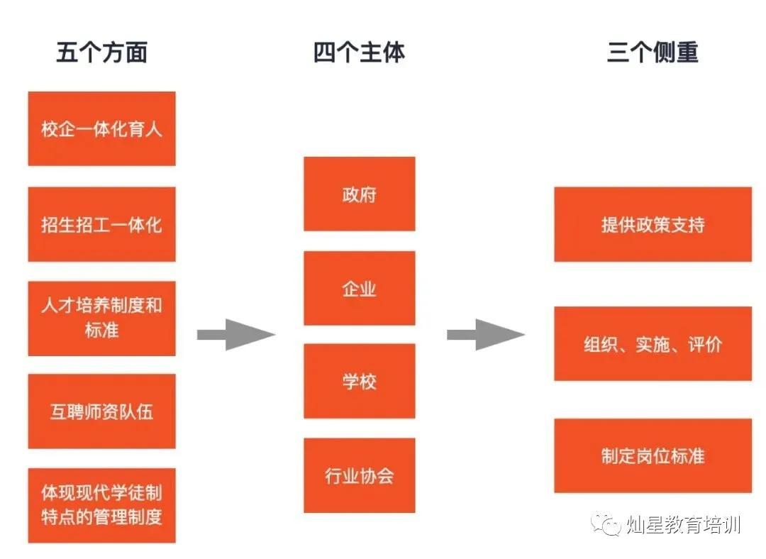 (哪里可以搞到大专毕业书)(哪里可以弄到大专毕业书)