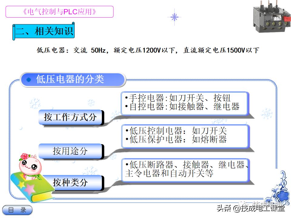 (ppt从入门到精通)(ppt排版布局)