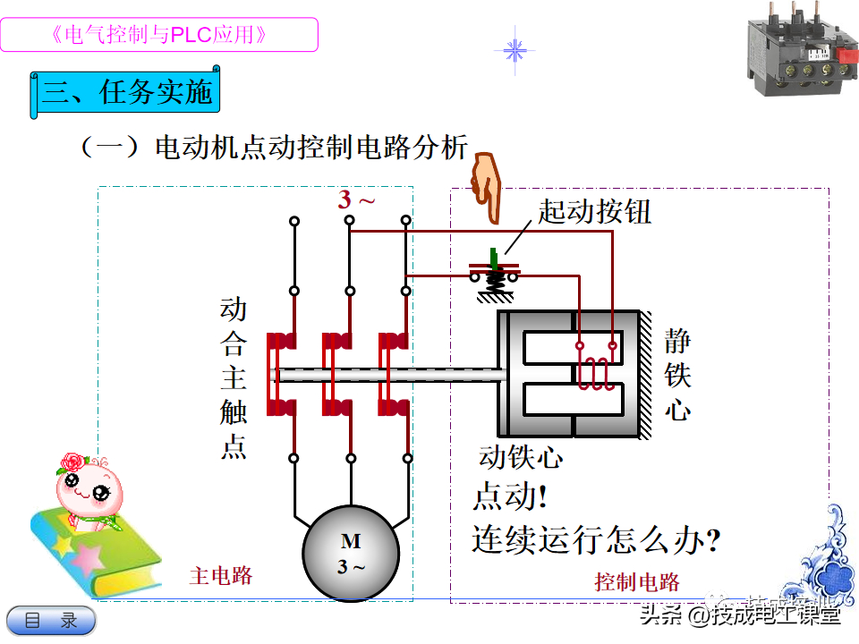 (ppt从入门到精通)(ppt排版布局)