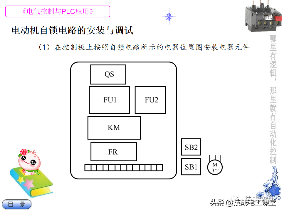 (ppt从入门到精通)(ppt排版布局)