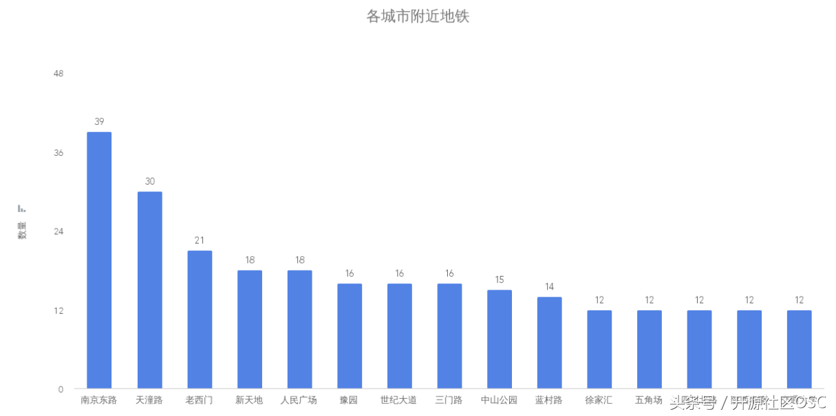 (java转golang有前途吗)(转java开发还是golang开发好)