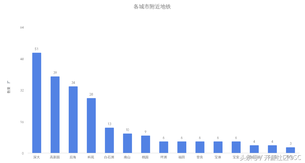 (java转golang有前途吗)(转java开发还是golang开发好)