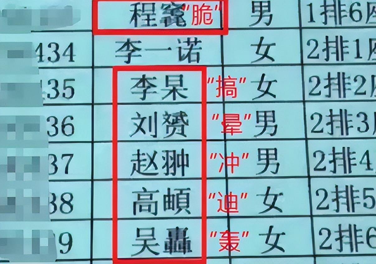 (改名字后带来的麻烦)(改名字后带来的麻烦深圳)