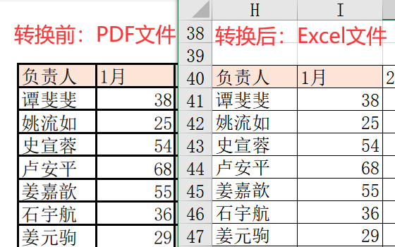 (表格制作)(表格制作软件)