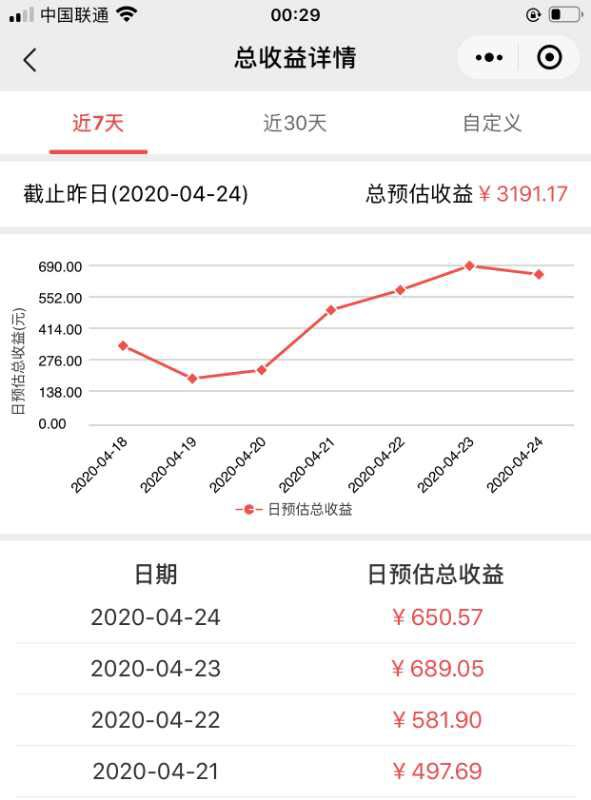 (python能干什么副业)(python 40岁能学吗)