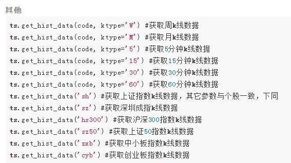 (python股票数据分析)(python股票数据分析模型)