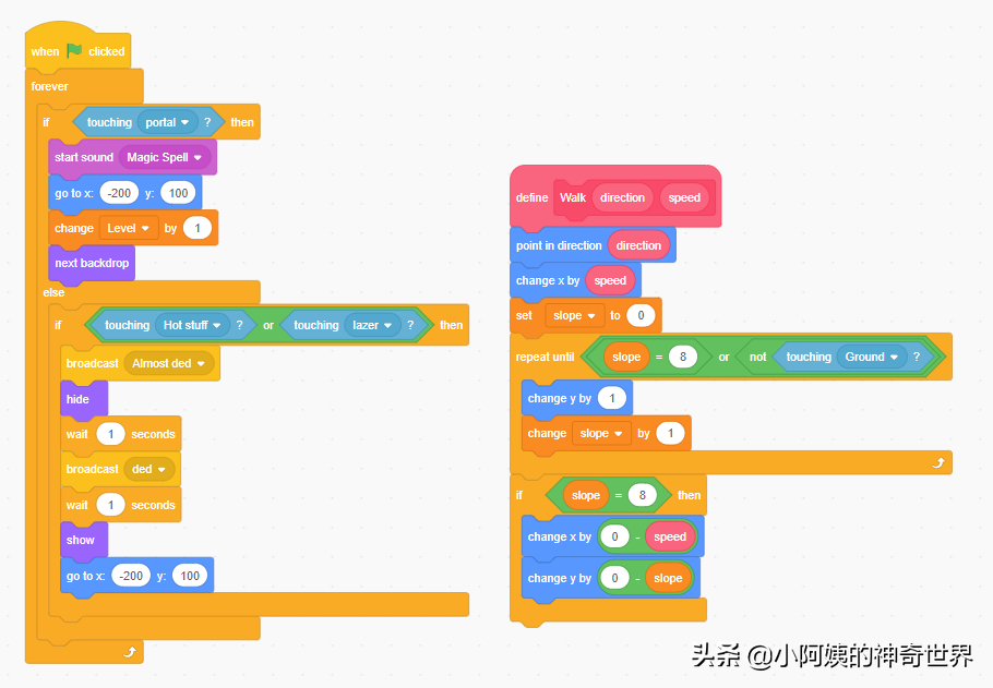 (少儿编程十大坑)(这三种人不适合学编程)