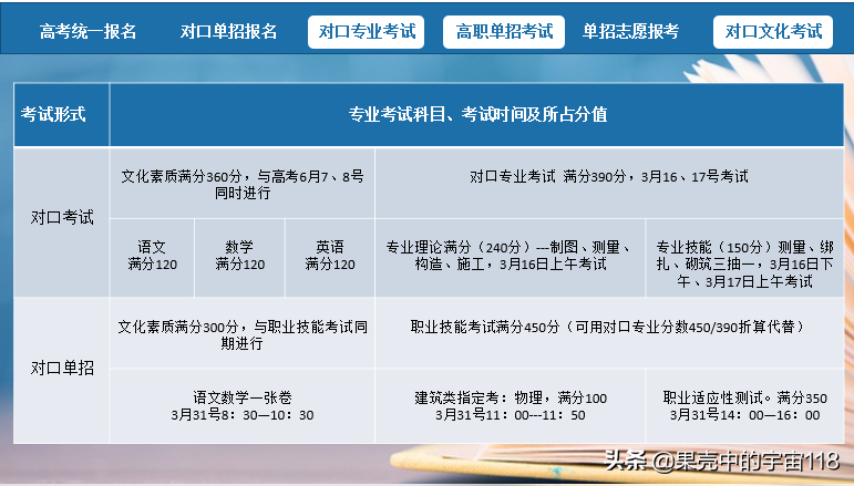 (中职教师ppt免费课件)(中职教师免费下载课件网址)