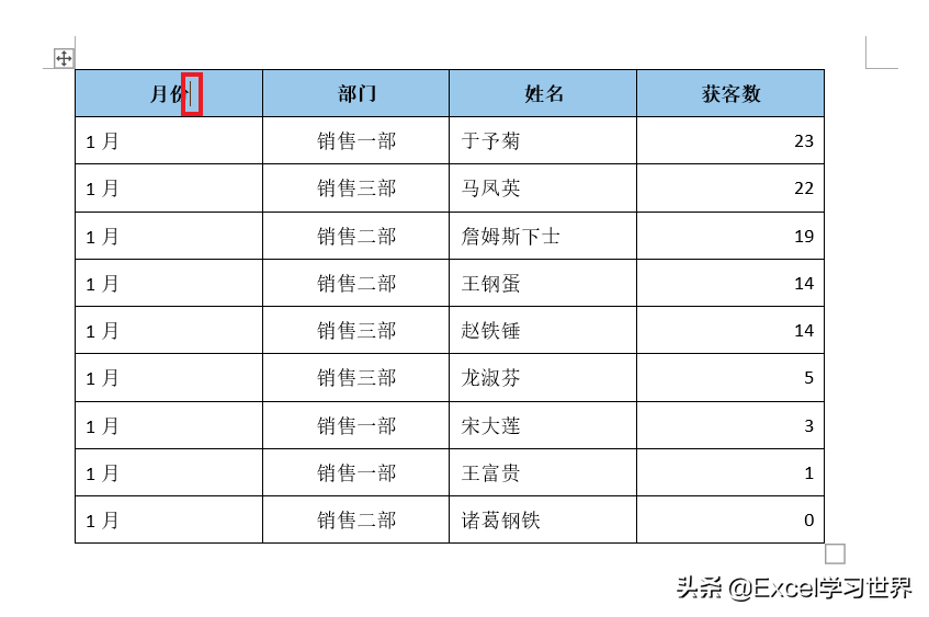 (word表格文字上下居中)(word表格文字上下居中不了怎么办)