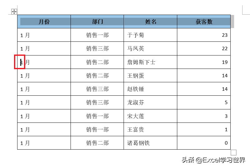 (word表格文字上下居中)(word表格文字上下居中不了怎么办)