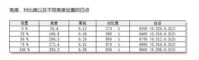 (word表格跨页断开怎么解决)(一个表格断成两页怎么合并)