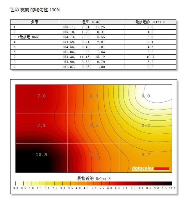 (word表格跨页断开怎么解决)(一个表格断成两页怎么合并)