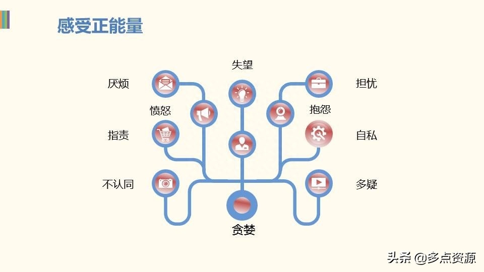 (ppt学习全套免费课程)(ppt学习全套免费课程教师)