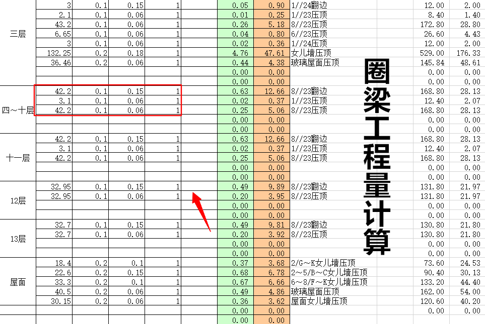 (免费全套模板)(免费全套模板ppt医学)