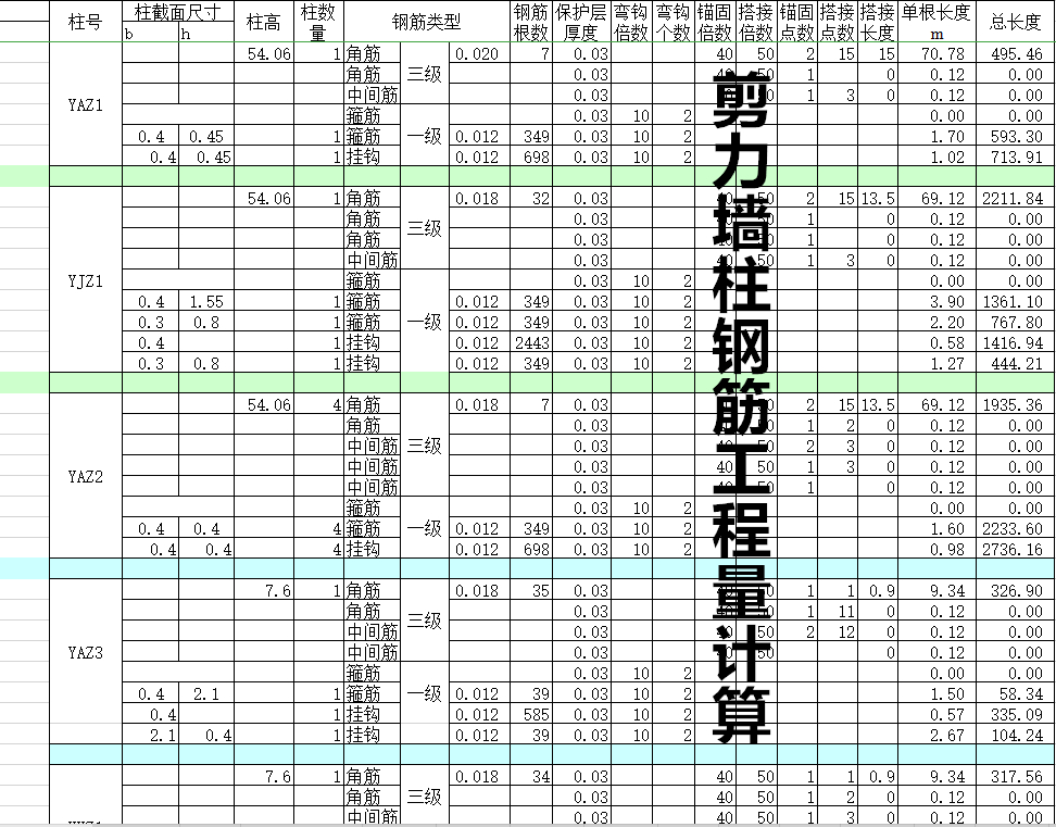 (免费全套模板)(免费全套模板ppt医学)