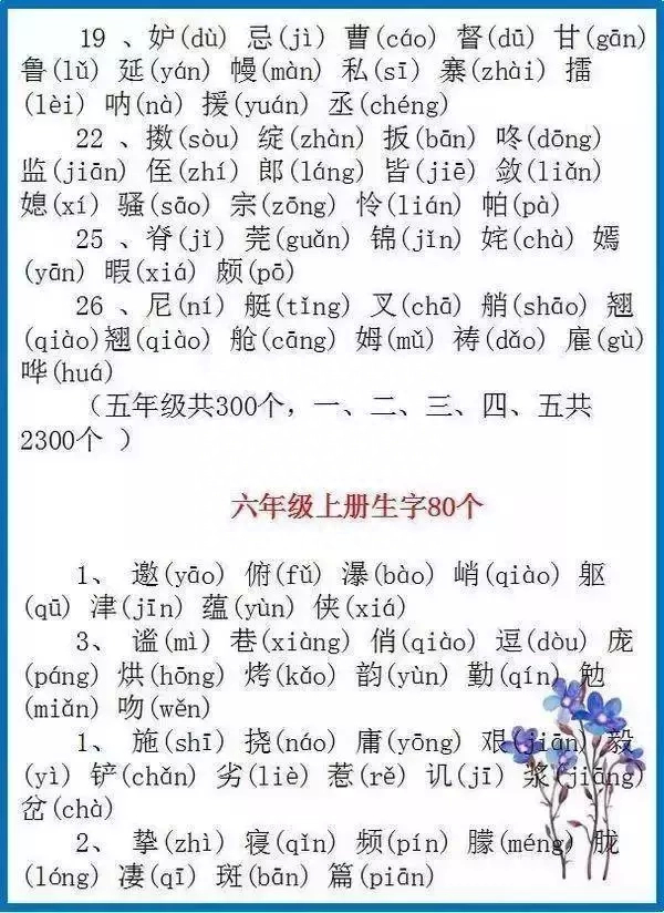 (wu的全部汉字)(wu ye的汉字)