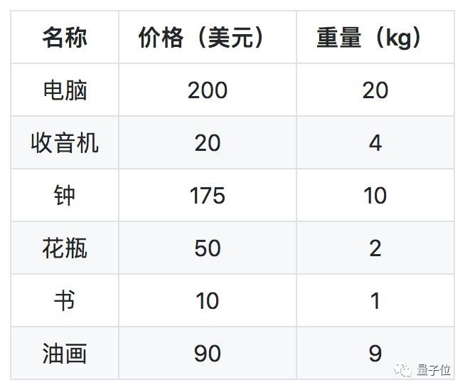 (猿编程python免费全套教程400集)(python编程教程零基础入门语法)