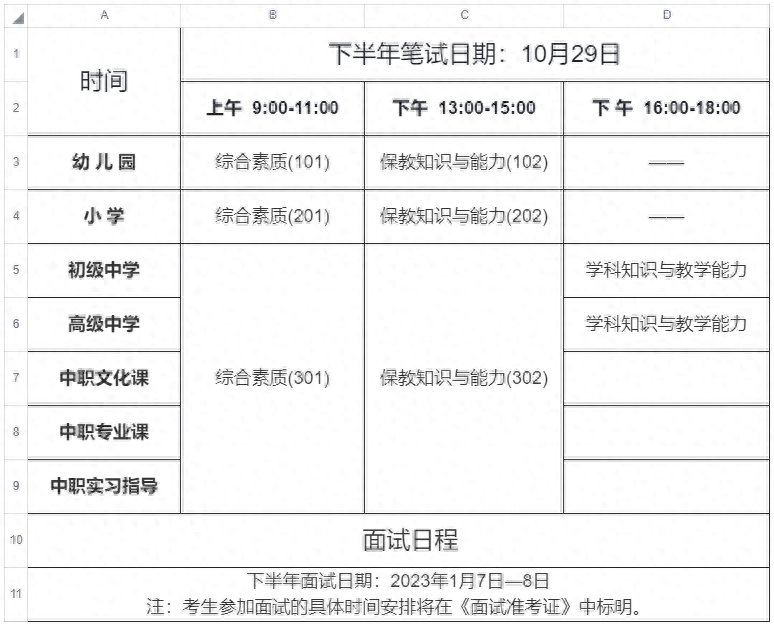 (幼师资格证报考时间2022)(幼师资格证报考时间2022上半年)