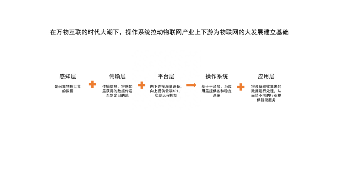 (ppt背景图片怎么更换)(更换ppt背景内容不换)